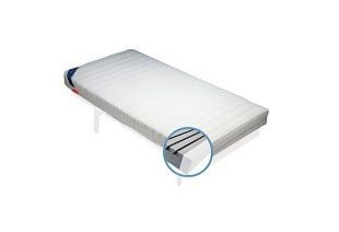 263108-ortopedia-rafi-colchon-ortopedico_color-blanco-1920w